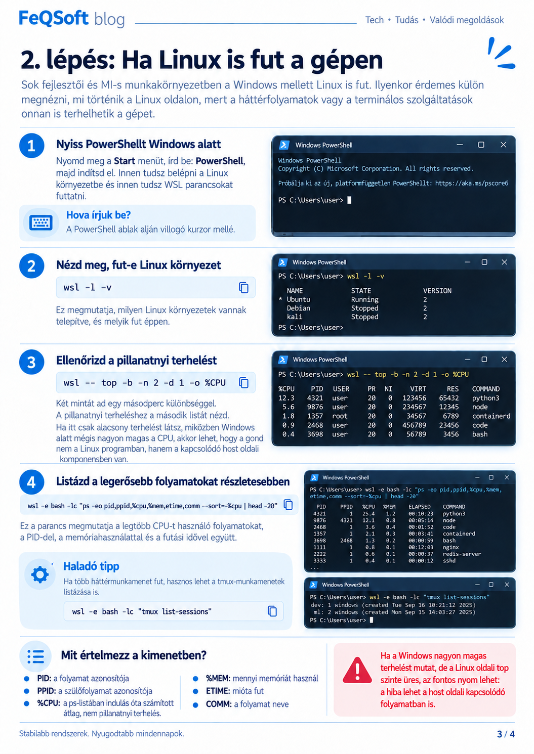 Linux és WSL folyamatvizsgálat: két top-minta, ps-folyamatlista és az átlagos CPU-használat értelmezése.